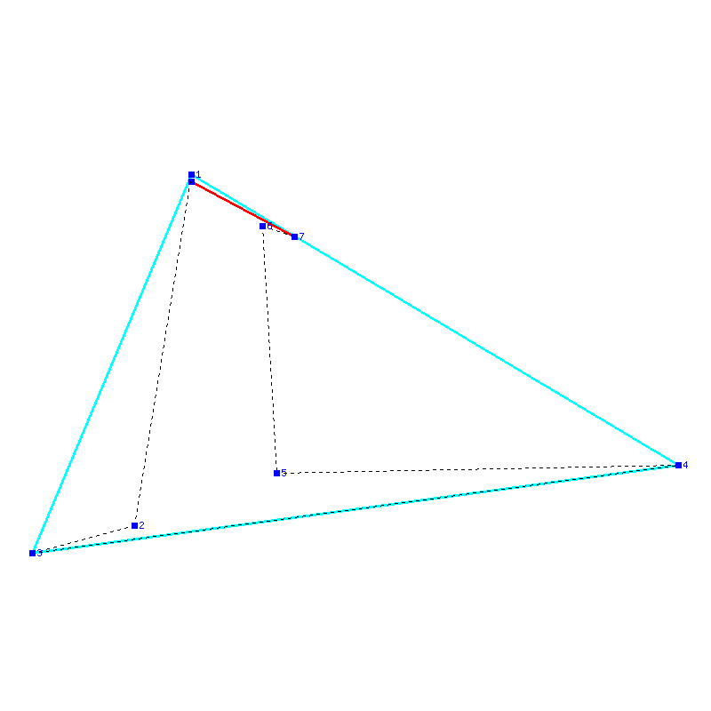 Flugauswertung
